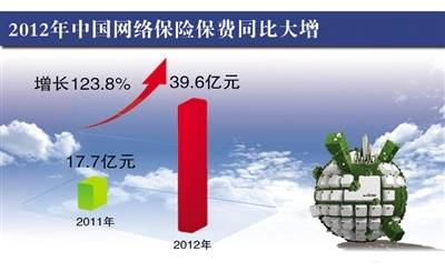 腾博app官方下载国家烟草专卖局